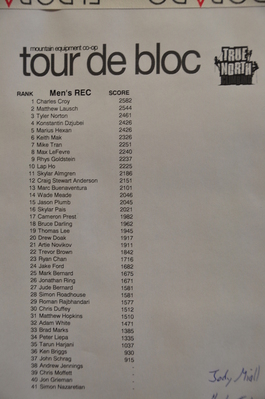 Men's Rec Results