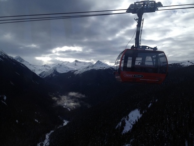 On the Peak-2-Peak gondola